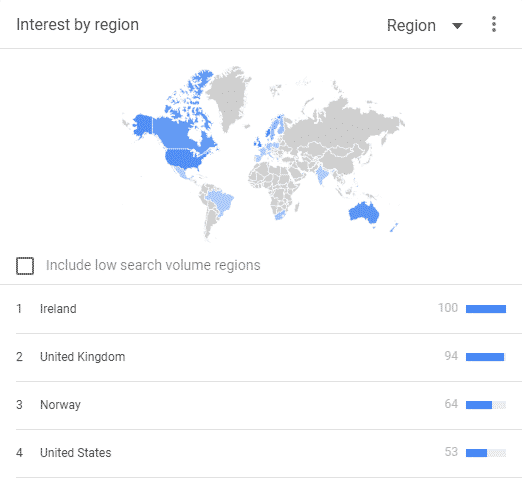 google trends country statistics